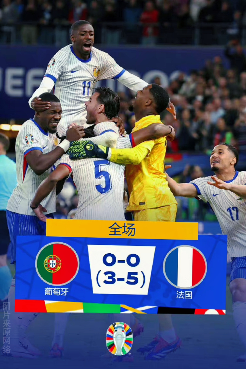 葡萄牙碾压西班牙，阿圭罗高光表现