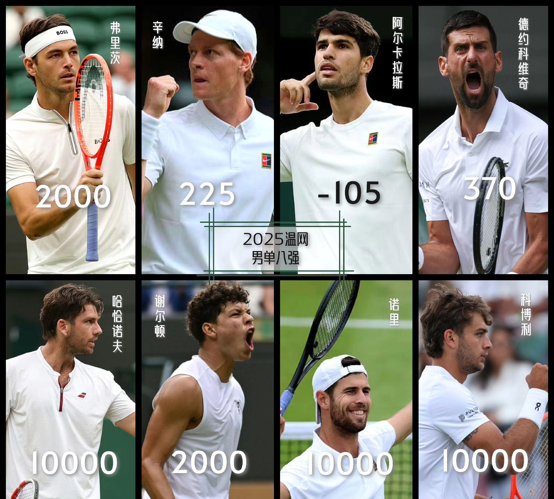 美国网球队横扫德国网球队，瓦林卡关键制胜