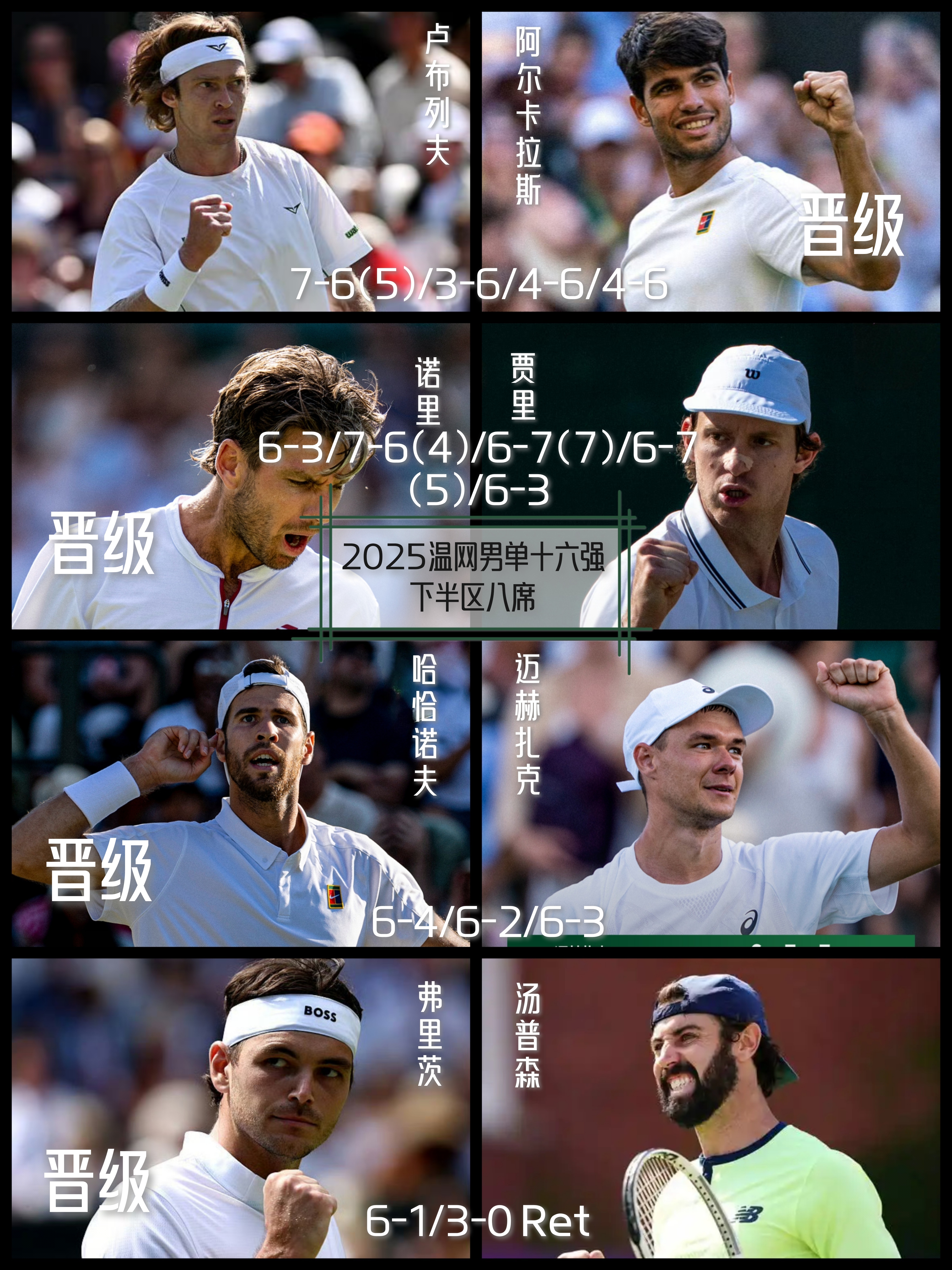 温网力克蒙特卡洛大师赛，兹维列夫关键制胜